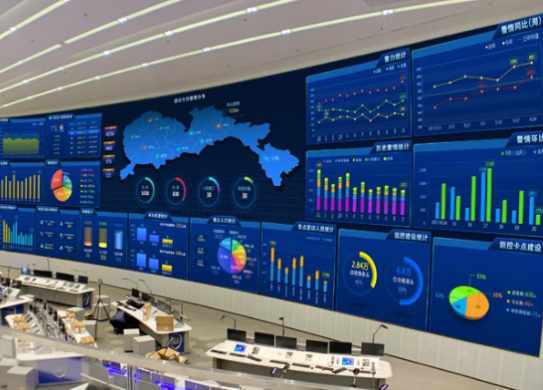 control room mini led display cob 