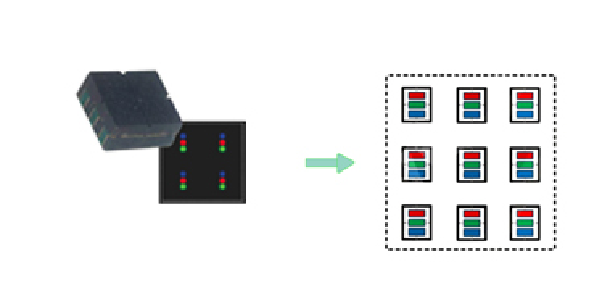 4-in-1 Mini LED Diodes