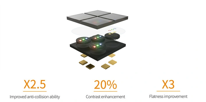 imd-led-screen VISIONPI copy
