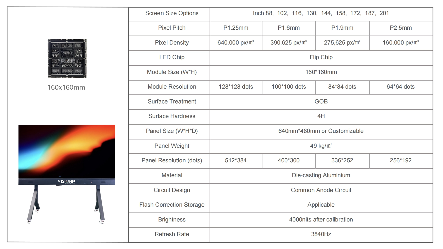 fine pixel pitch outdoor specification